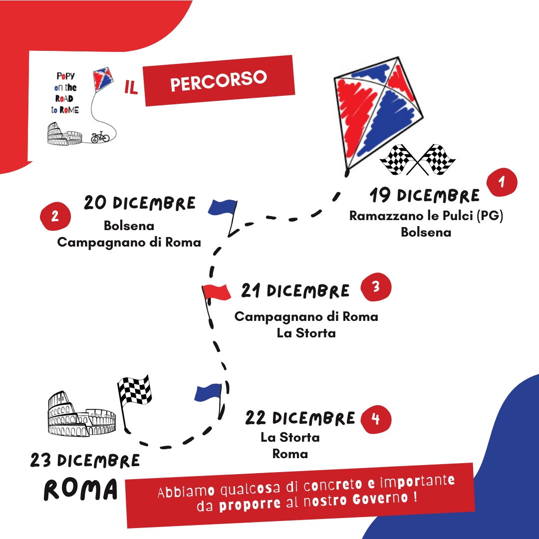 “Popy on the Road… to Rome”