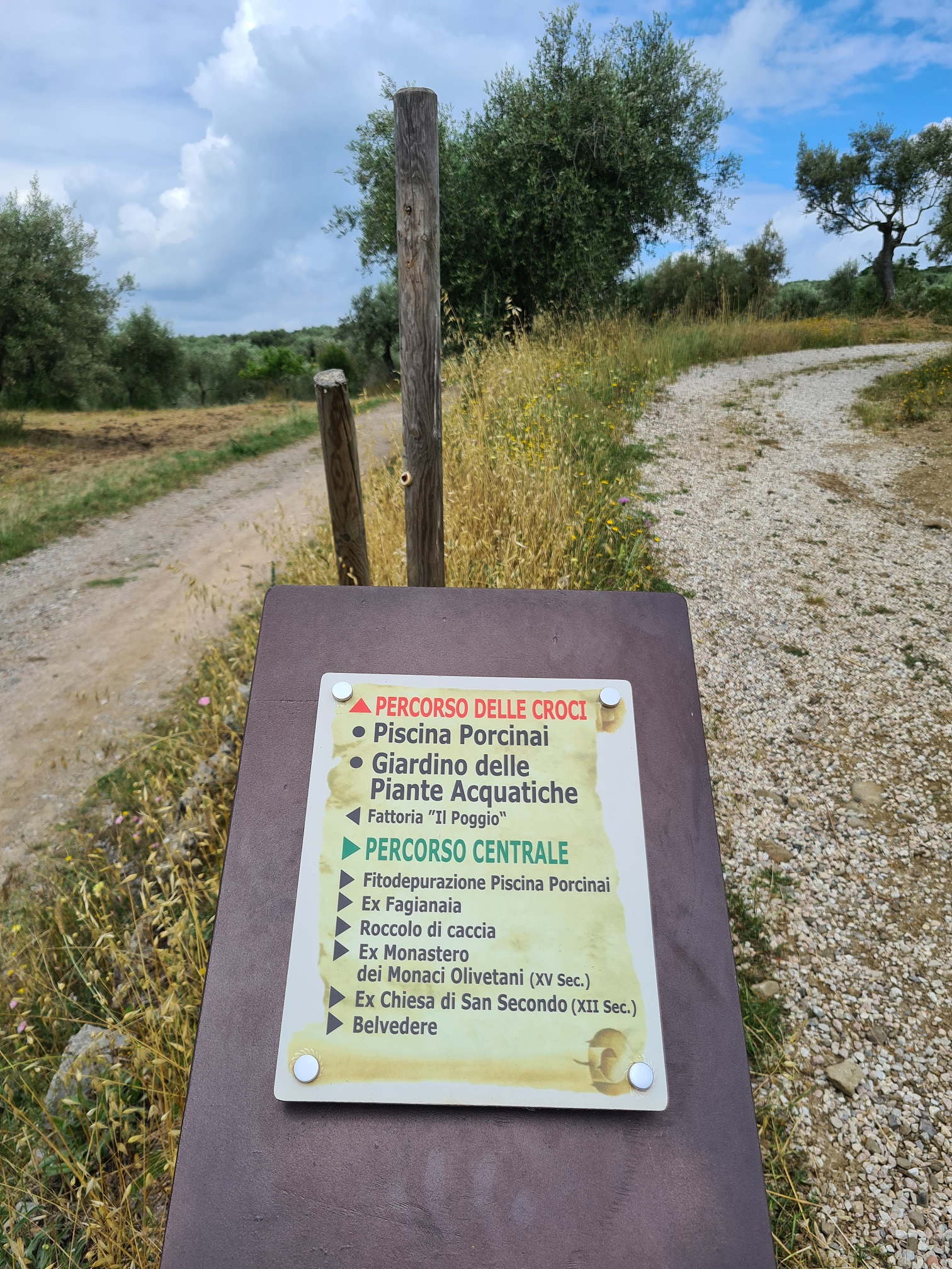 I sentieri