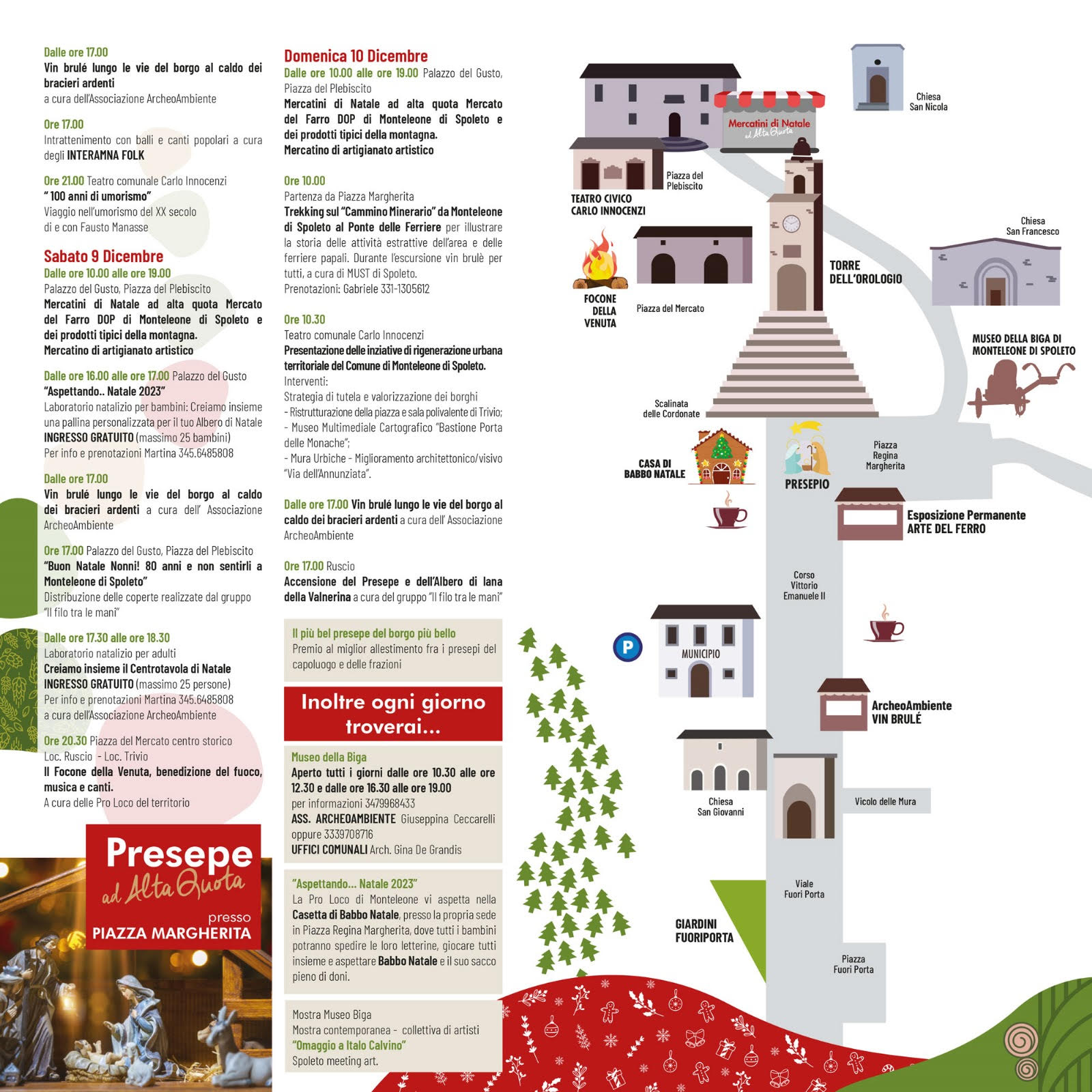 Programma 1