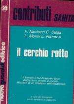 Il cerchio rotto